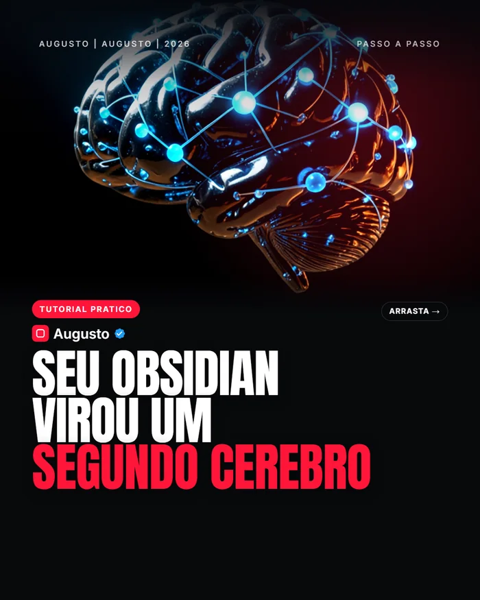 Carrossel gerado no Mythos